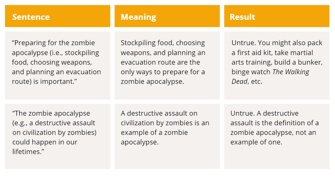 i-e-vs-e-g-we-break-down-the-differences-editarians